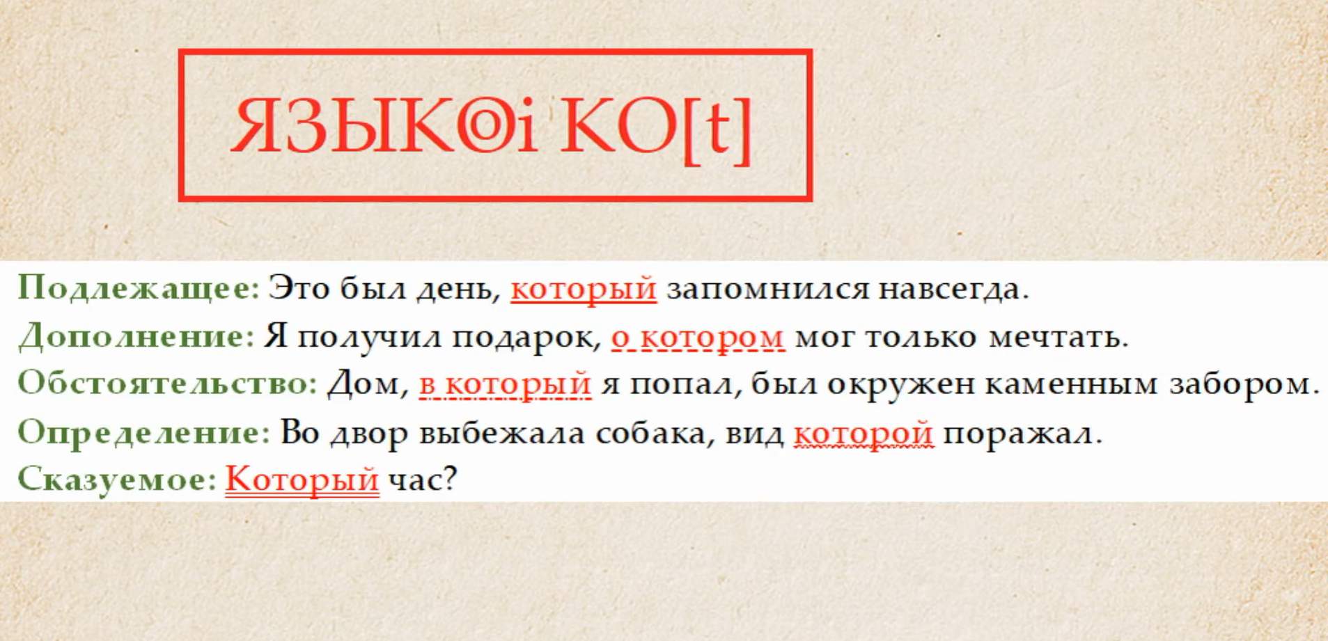 Языковой код